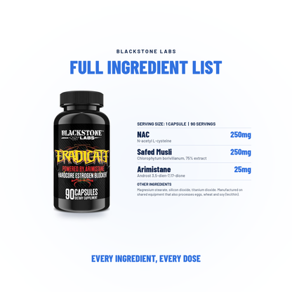 Eradicate - Blackstone Lab’s