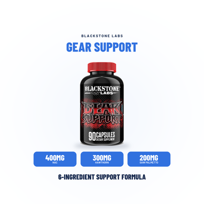 Gear Support - Blackstone Labs