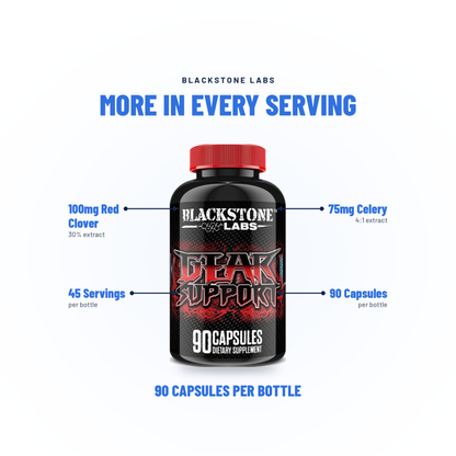 Gear Support - Blackstone Labs