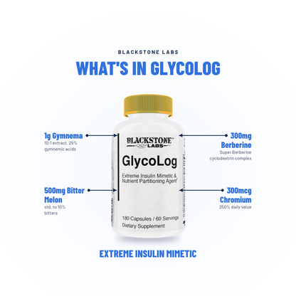 GlycoLog - Blackstone Labs