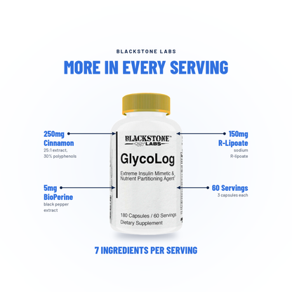 GlycoLog - Blackstone Labs