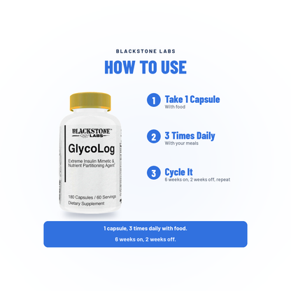 GlycoLog - Blackstone Labs