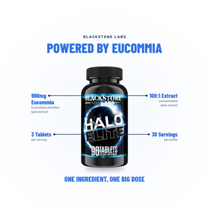 Halo ELITE - Blackstone Labs