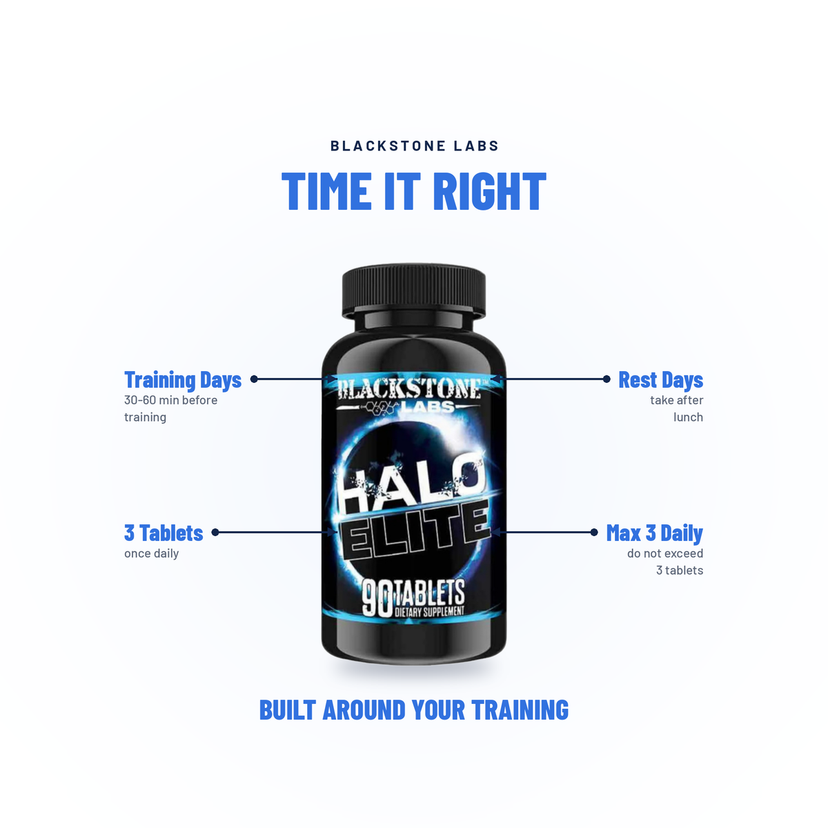 Halo ELITE - Blackstone Labs