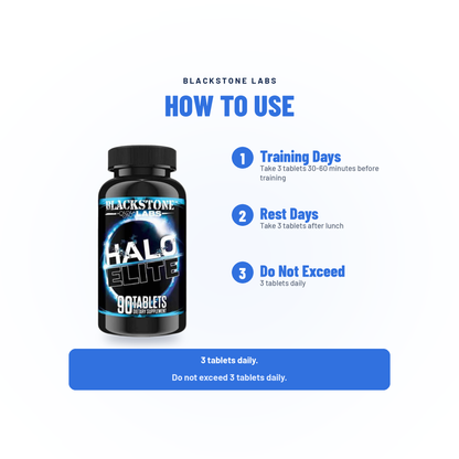 Halo ELITE - Blackstone Labs