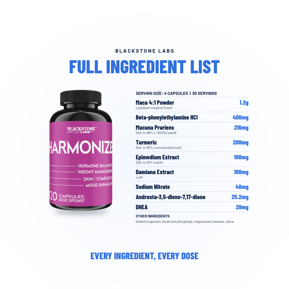 Harmonize - Blackstone Labs