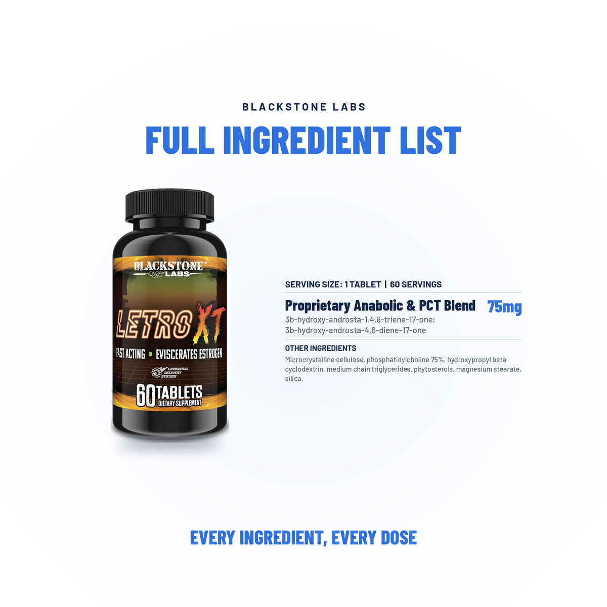 LETRO XT - BLACKSTONE LABS