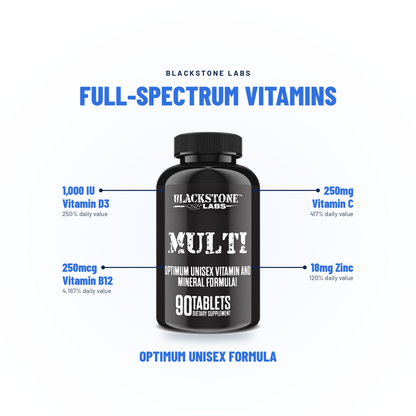 Multi - Blackstone Labs