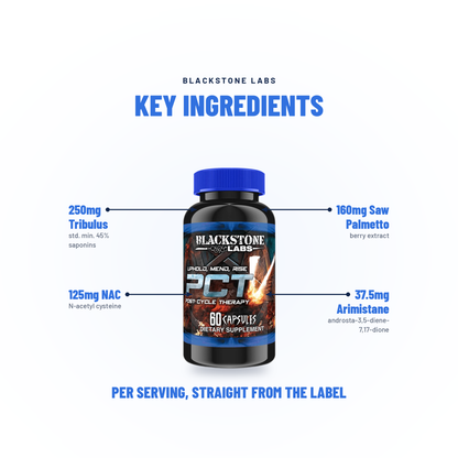 PCT - Blackstone Labs
