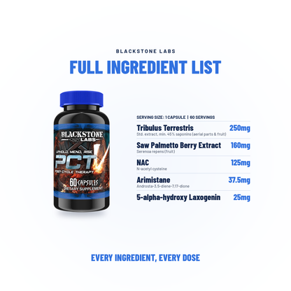 PCT - Blackstone Labs