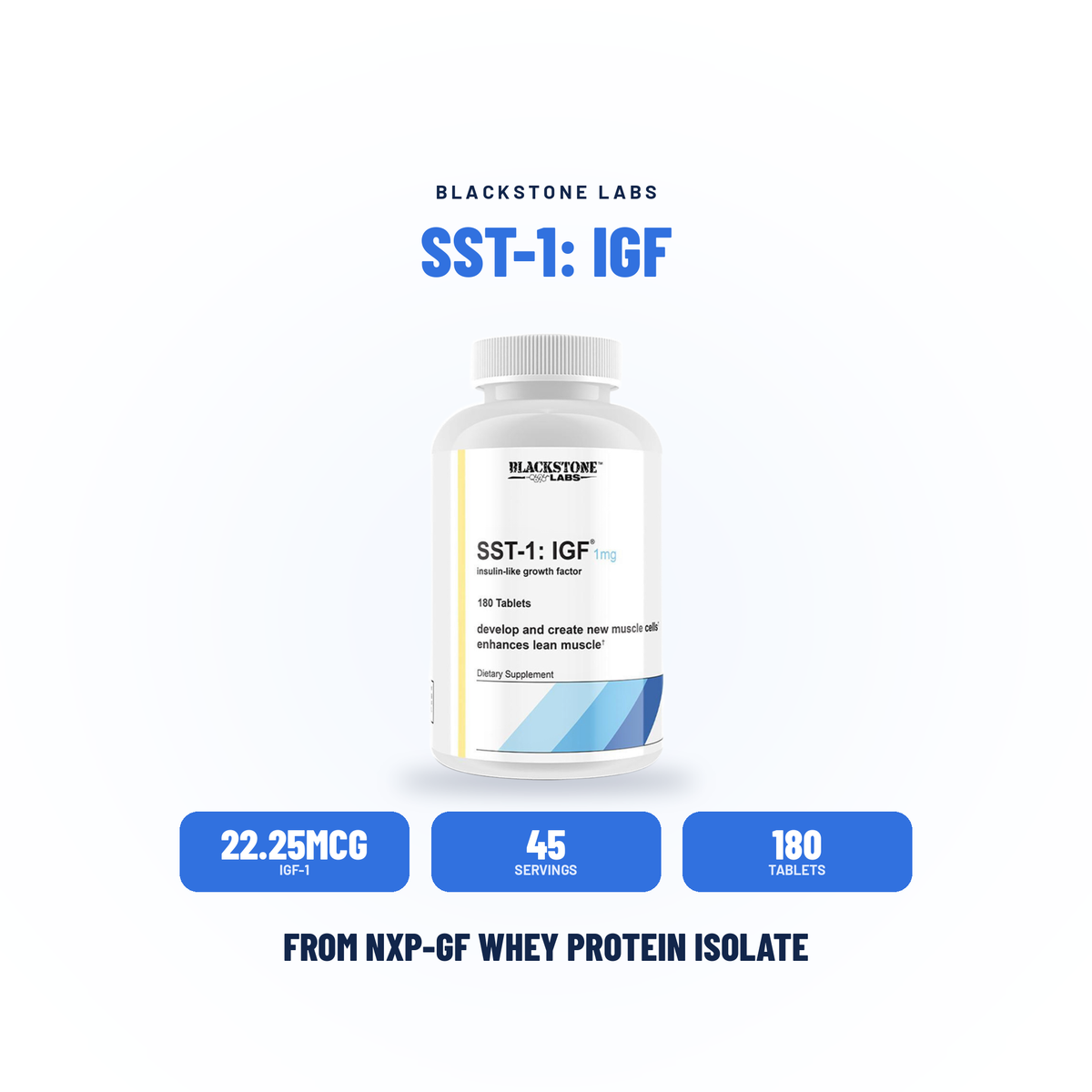 SST-1: IGF-1 - Blackstone Labs