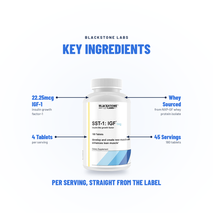 SST-1: IGF-1 - Blackstone Labs