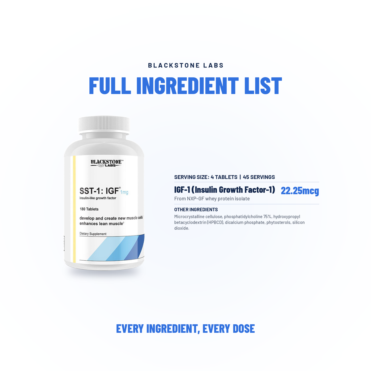 SST-1: IGF-1 - Blackstone Labs