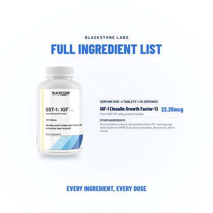 SST-1: IGF-1 - Blackstone Labs
