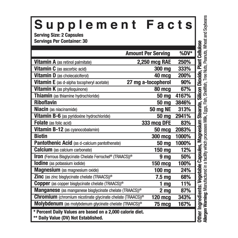 Multi Vitamin - Axe and Sledge