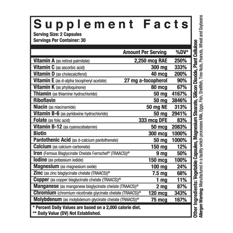 Multi Vitamin - Axe and Sledge