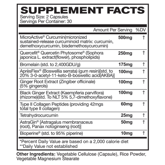 Inflammatory Health - Astroflav