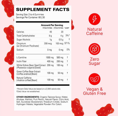OxyShred Gummies