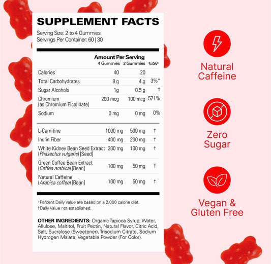 OxyShred Gummies