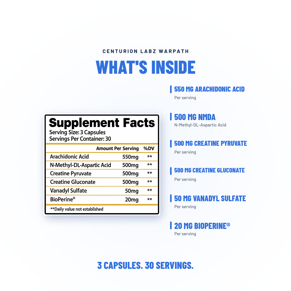 Warpath Creatine Muscle Volumizer - Centurion Labz