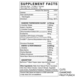 Cuts Diamond - Blackmarket Labs