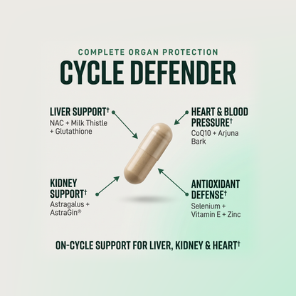 Cycle Defender + PCT Bundle - LGXNDS