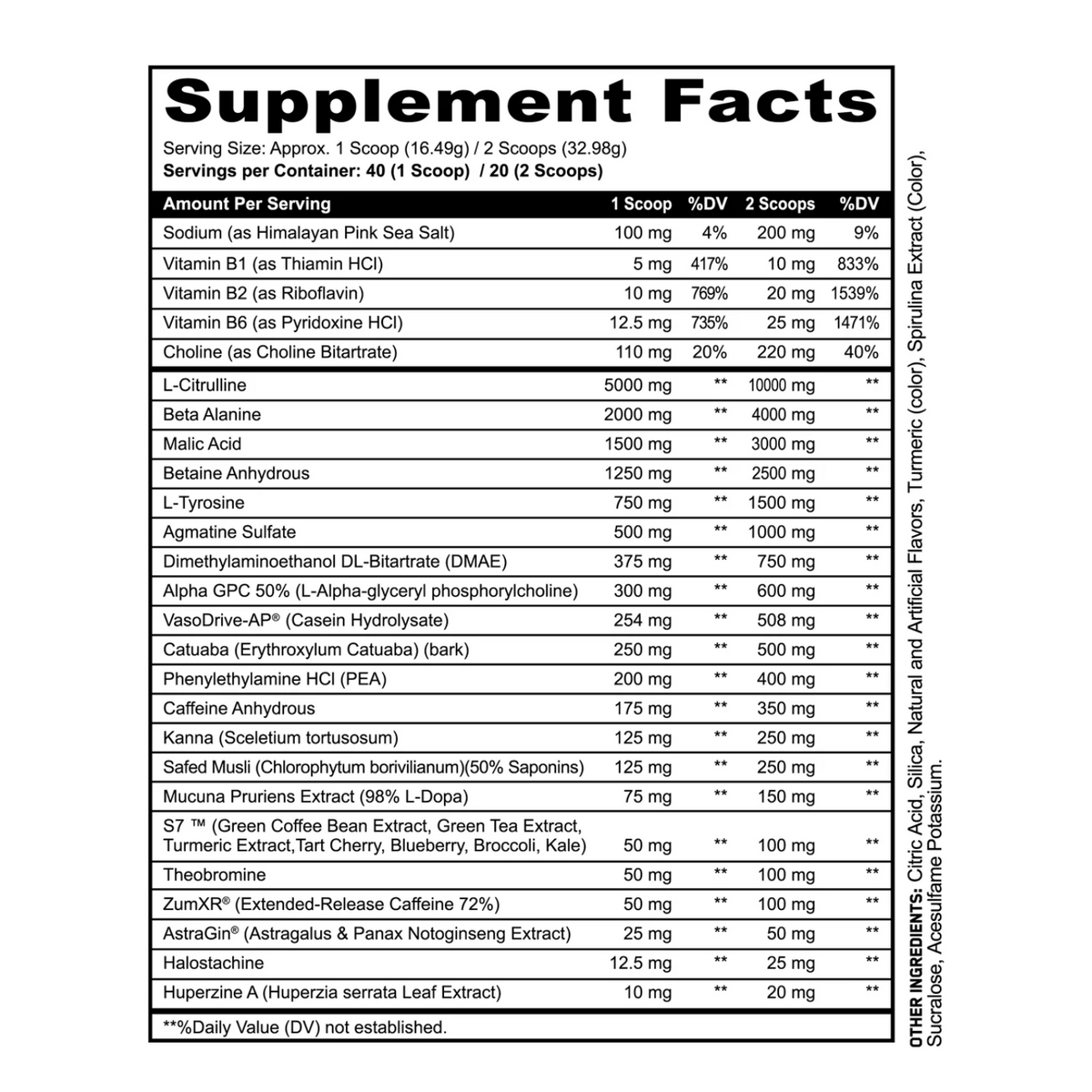 PANDA vs Black Magic - SAVAGE Pre Workout - Panda Supplements