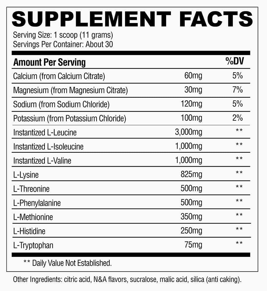 CONFINED EAA + BCAA - CONDEMNED LABZ