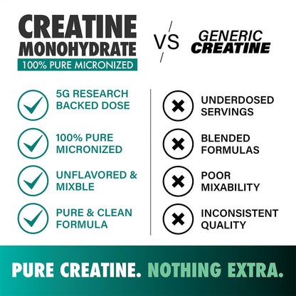 Creatine Monohydrate - LGXNDS
