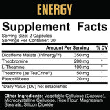 Energy- 5% Core - 5% Nutrition