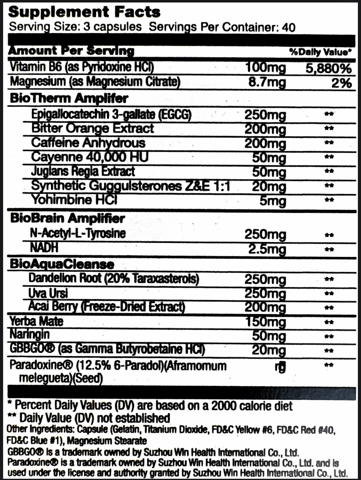 bioHeat Hardcore - Global Formulas