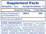 Vitamin D3-Hi-Tech Pharmaceuticas