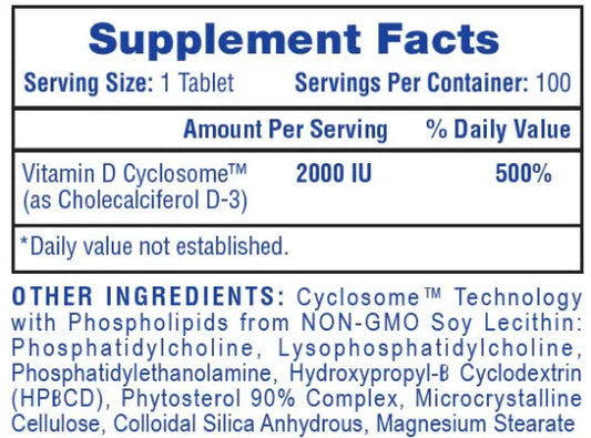 Vitamin D3-Hi-Tech Pharmaceuticas