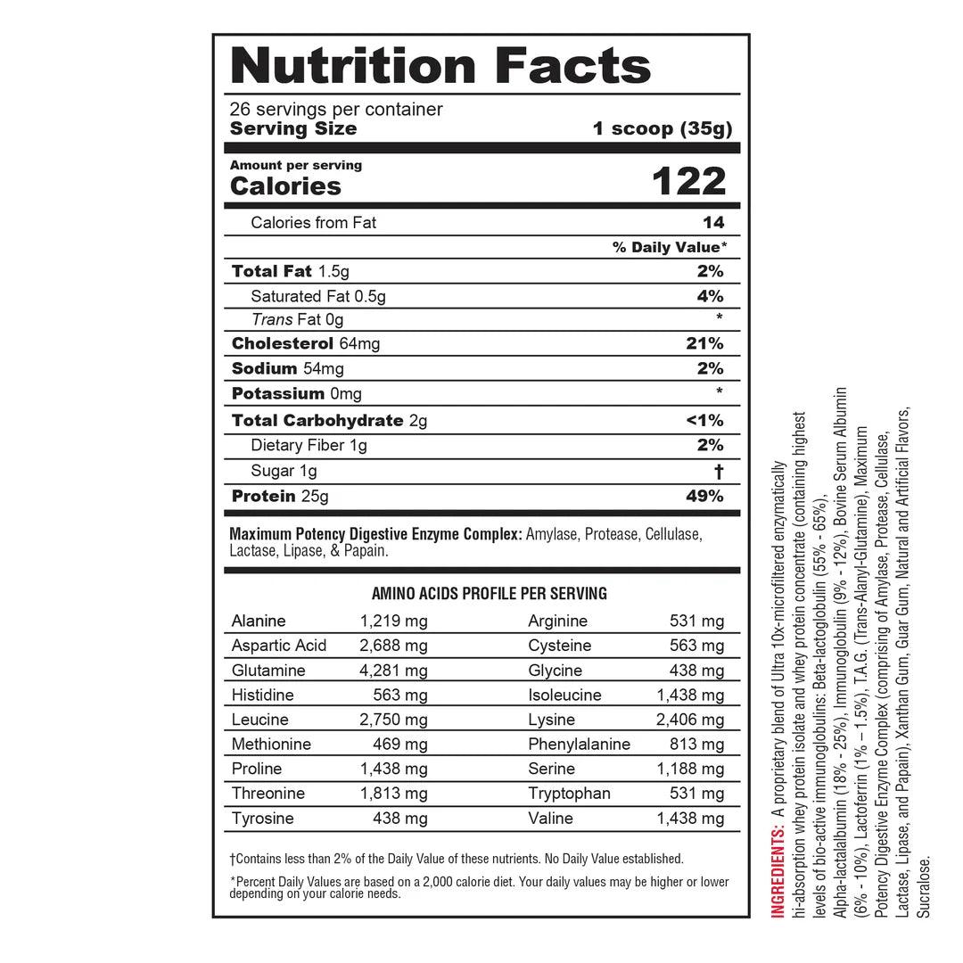 Protizyme - Metabolic Nutrition