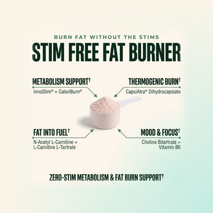 Advanced Fat Loss + Mood Enhancement Bundle - LGXNDS