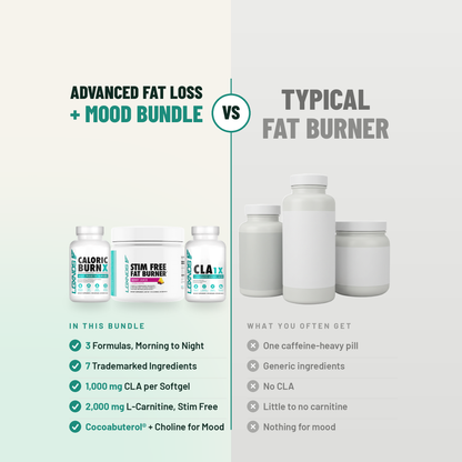 Advanced Fat Loss + Mood Enhancement Bundle - LGXNDS