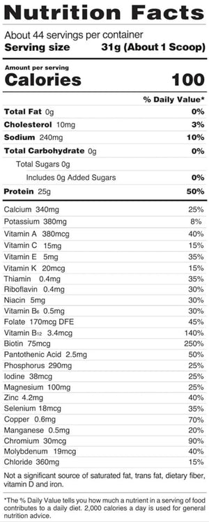 Zero/Low Carb Protein - Isopure - Prime Sports Nutrition