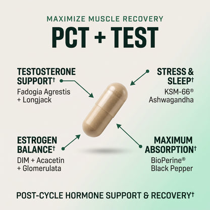 Cycle Defender + PCT Bundle - LGXNDS