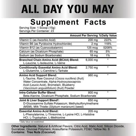 All Day You May - Special Edition - 5% Nutrition - Prime Sports Nutrition