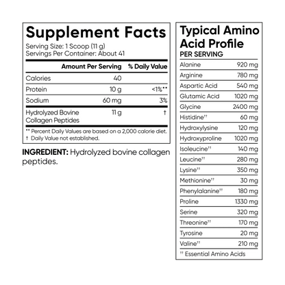 Collagen Peptides - Sports Research