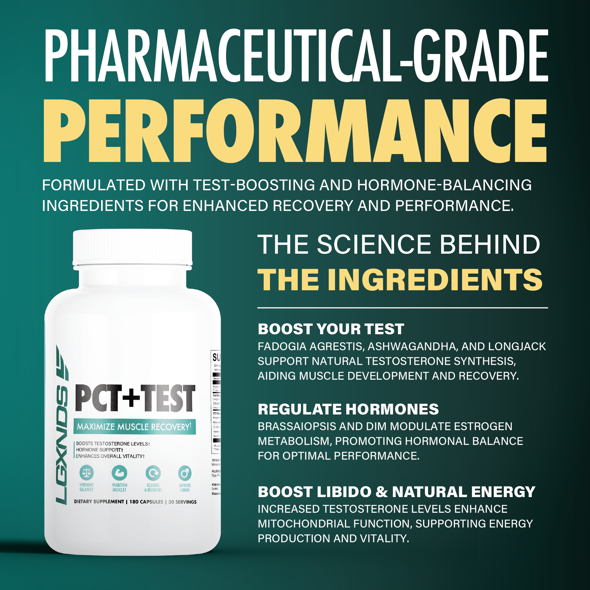 PCT+TEST - LGXNDS