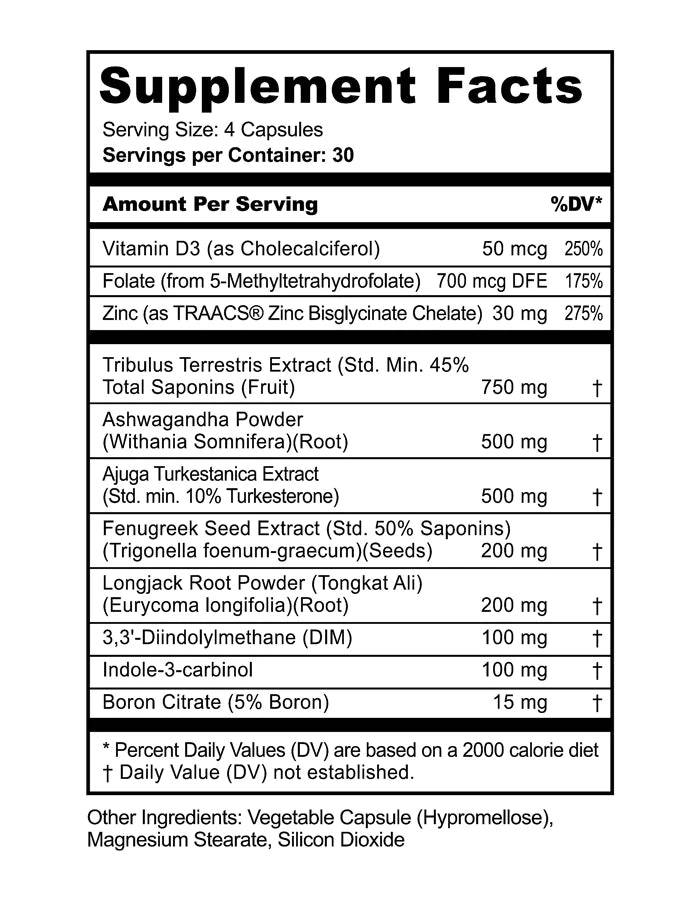 Test - Panda Supplements - Prime Sports Nutrition