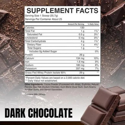 Grass Fed Whey Isolate Protein - RAW