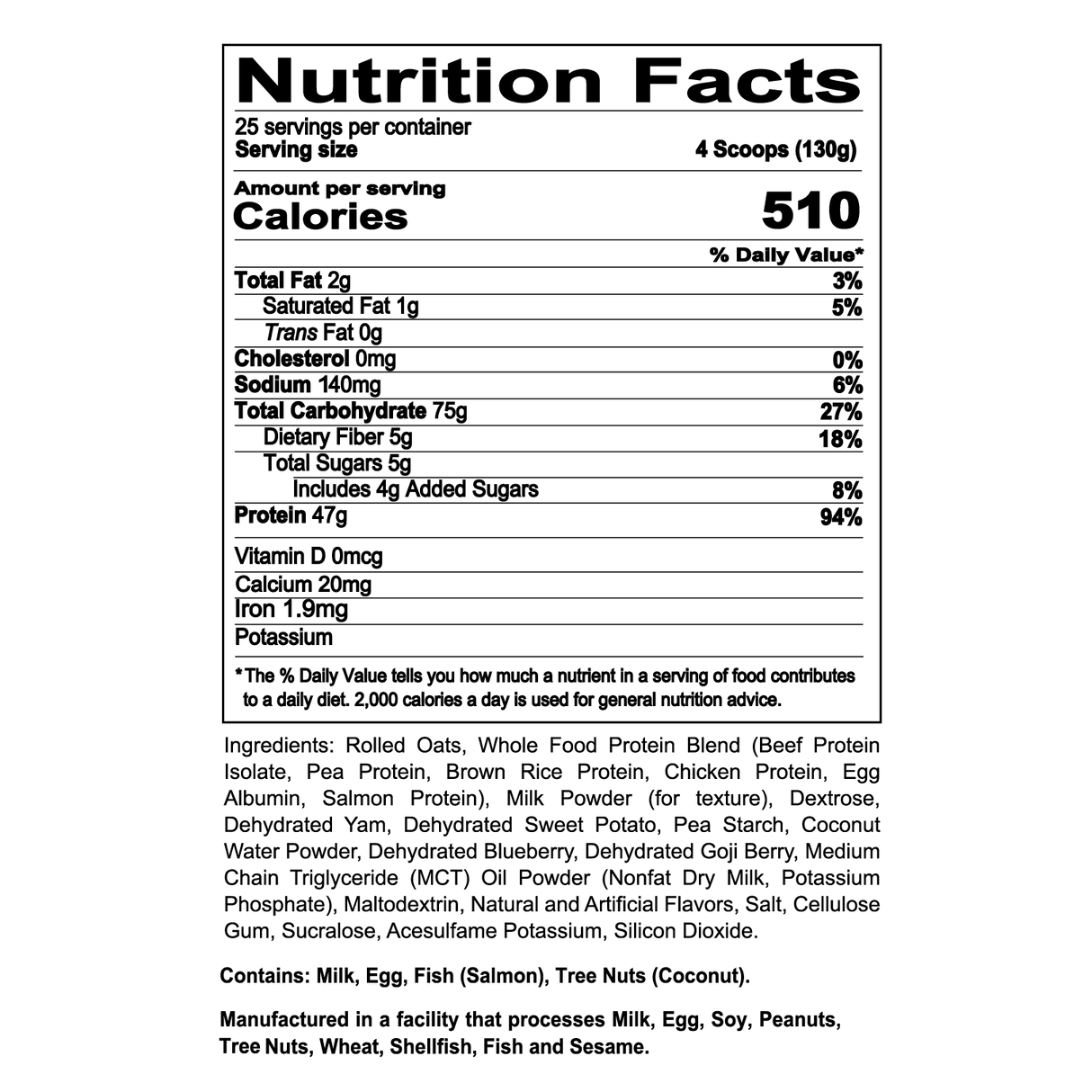 MRE - Redcon1