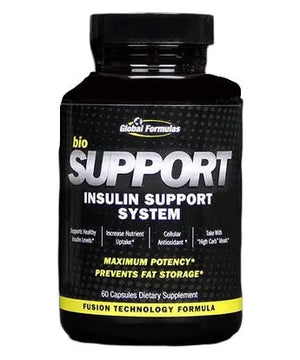 bioSupport - Global Formulas