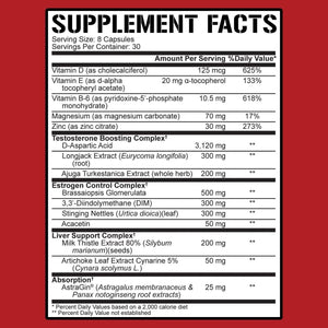 Post Gear PCT Support - 5% Nutrition - Prime Sports Nutrition