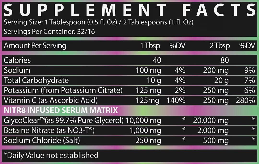 FSU Serum Non-Stim Pre-Workout - Inspired