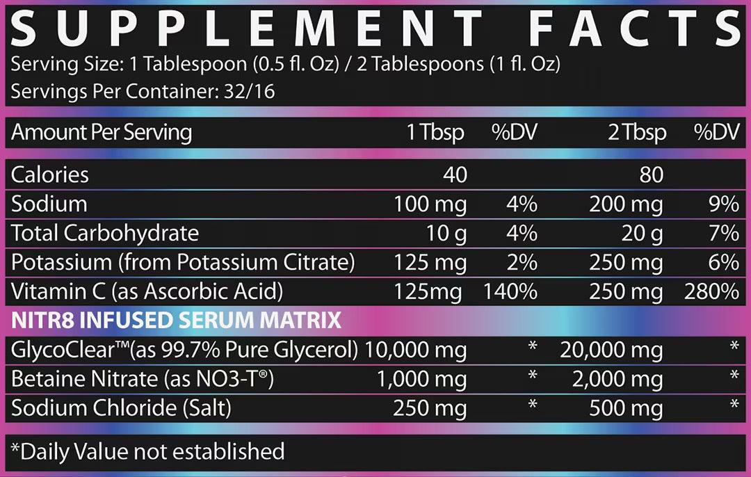 FSU Serum Non-Stim Pre-Workout - Inspired