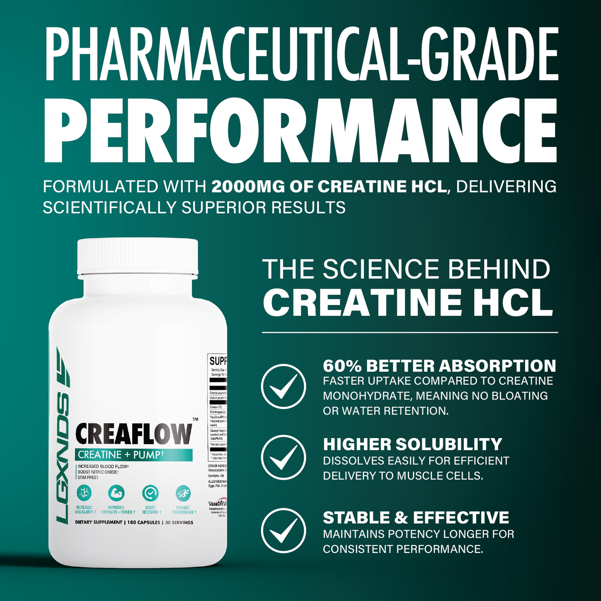 Creaflow - Creatine + Pump Capsules - LGXNDS