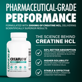 Creaflow - Creatine + Pump Capsules - LGXNDS